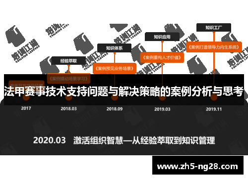 法甲赛事技术支持问题与解决策略的案例分析与思考