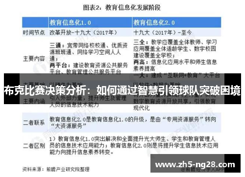 布克比赛决策分析：如何通过智慧引领球队突破困境