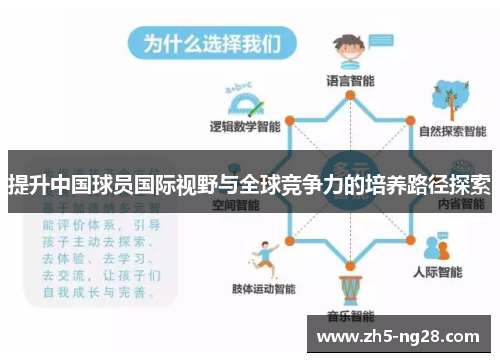 提升中国球员国际视野与全球竞争力的培养路径探索