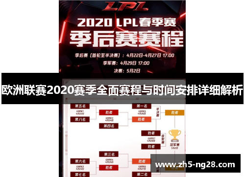 欧洲联赛2020赛季全面赛程与时间安排详细解析