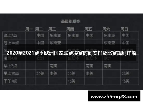 2020至2021赛季欧洲国家联赛决赛时间安排及比赛规则详解