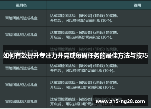 如何有效提升专注力并完成每周任务的最佳方法与技巧