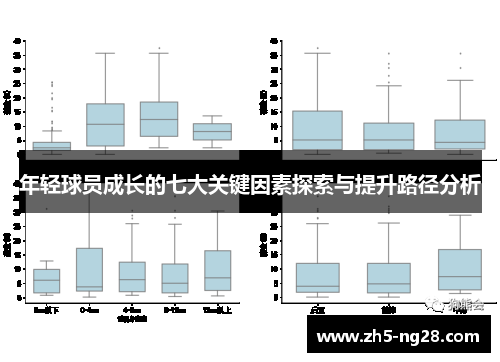 年轻球员成长的七大关键因素探索与提升路径分析