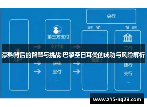 豪购背后的智慧与挑战 巴黎圣日耳曼的成功与风险解析