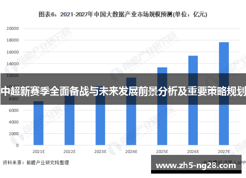 中超新赛季全面备战与未来发展前景分析及重要策略规划