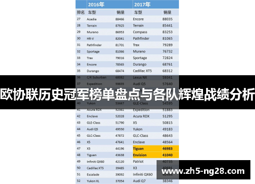 欧协联历史冠军榜单盘点与各队辉煌战绩分析