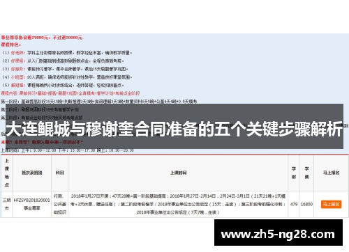大连鲲城与穆谢奎合同准备的五个关键步骤解析