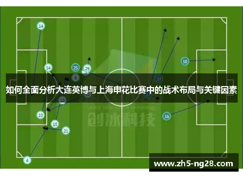 如何全面分析大连英博与上海申花比赛中的战术布局与关键因素