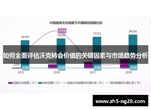 如何全面评估沃克转会价值的关键因素与市场趋势分析
