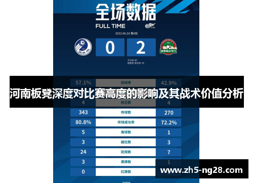 河南板凳深度对比赛高度的影响及其战术价值分析