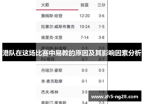 港队在这场比赛中易教的原因及其影响因素分析