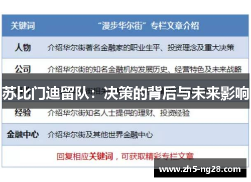 苏比门迪留队：决策的背后与未来影响