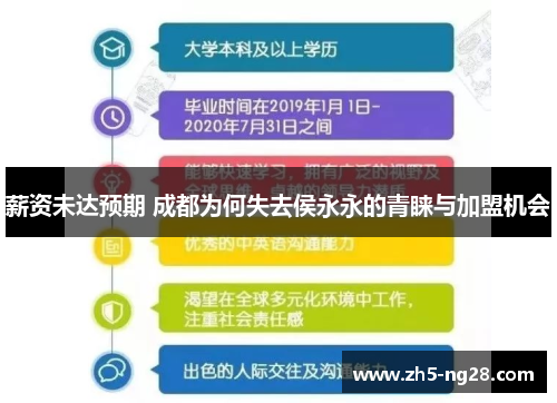 薪资未达预期 成都为何失去侯永永的青睐与加盟机会