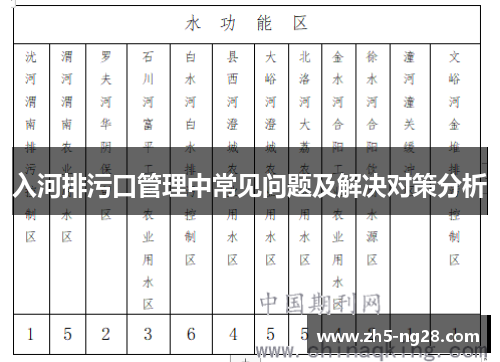 入河排污口管理中常见问题及解决对策分析