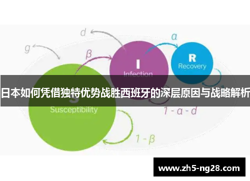 日本如何凭借独特优势战胜西班牙的深层原因与战略解析