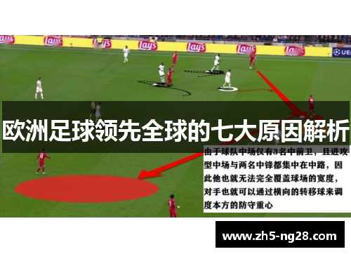 欧洲足球领先全球的七大原因解析