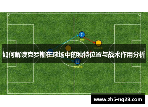 如何解读克罗斯在球场中的独特位置与战术作用分析