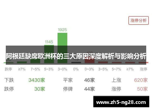 阿根廷缺席欧洲杯的三大原因深度解析与影响分析