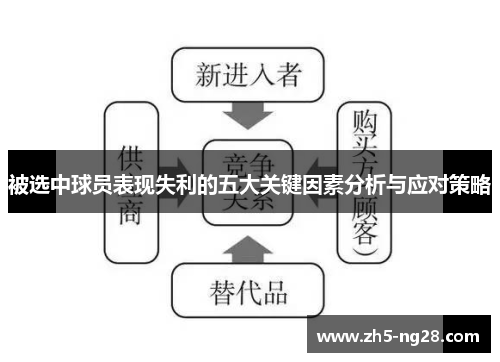 被选中球员表现失利的五大关键因素分析与应对策略