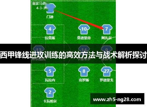 西甲锋线进攻训练的高效方法与战术解析探讨