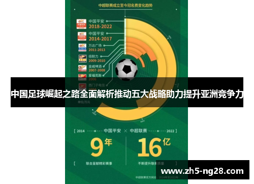 中国足球崛起之路全面解析推动五大战略助力提升亚洲竞争力