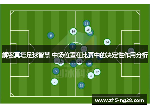 解密莫塔足球智慧 中场位置在比赛中的决定性作用分析
