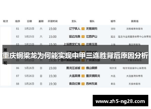 重庆铜梁龙为何能实现中甲三连胜背后原因分析