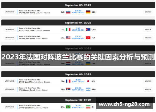 2023年法国对阵波兰比赛的关键因素分析与预测