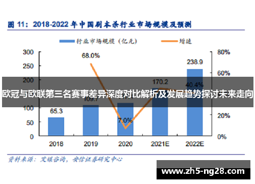 欧冠与欧联第三名赛事差异深度对比解析及发展趋势探讨未来走向