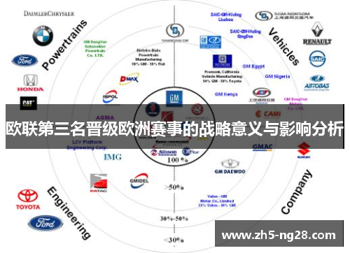 欧联第三名晋级欧洲赛事的战略意义与影响分析