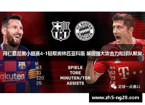 拜仁慕尼黑小组赛4-1轻取奥林匹亚科斯 展现强大攻击力和球队默契
