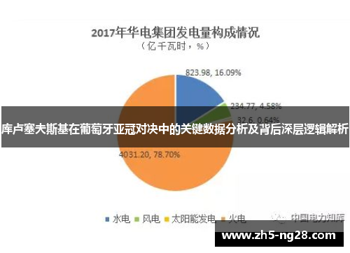 库卢塞夫斯基在葡萄牙亚冠对决中的关键数据分析及背后深层逻辑解析