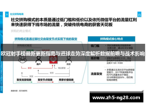 欧冠射手榜最新更新指南与进球走势深度解析数据前瞻与战术影响