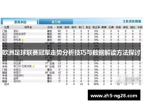 欧洲足球联赛冠军走势分析技巧与数据解读方法探讨