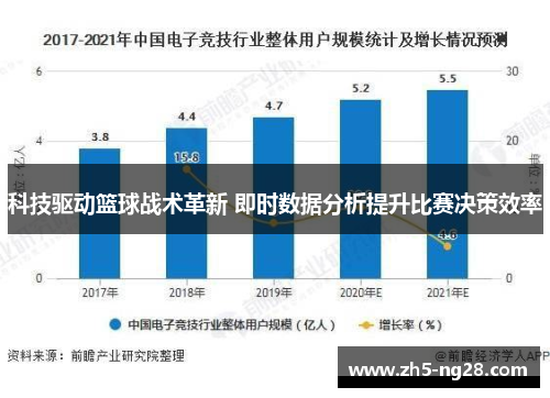 科技驱动篮球战术革新 即时数据分析提升比赛决策效率